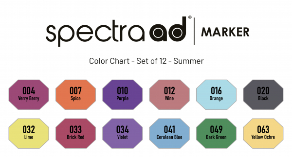 Spectra ad - SUMMER/SOMMER Set (12er)