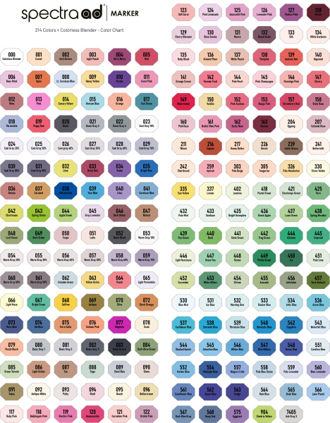 Spectra AD Marker - Color Chart