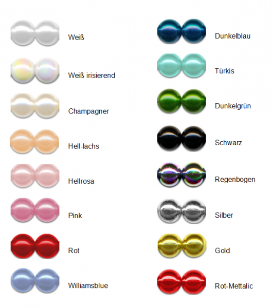 Farbkarte